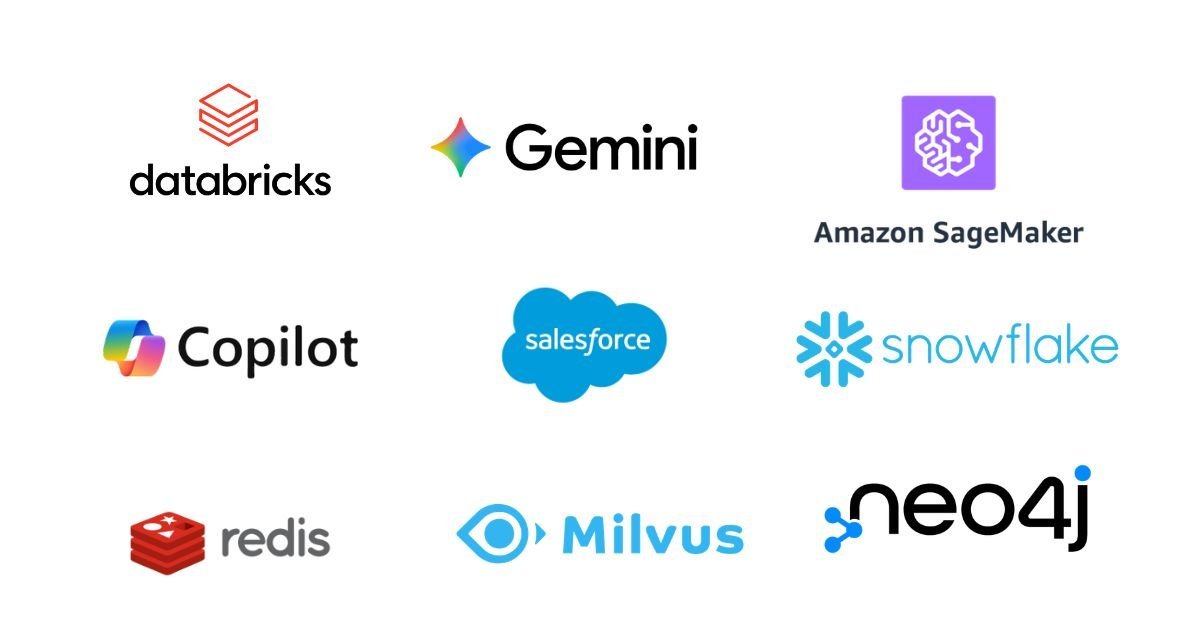 Platform Ecosystem